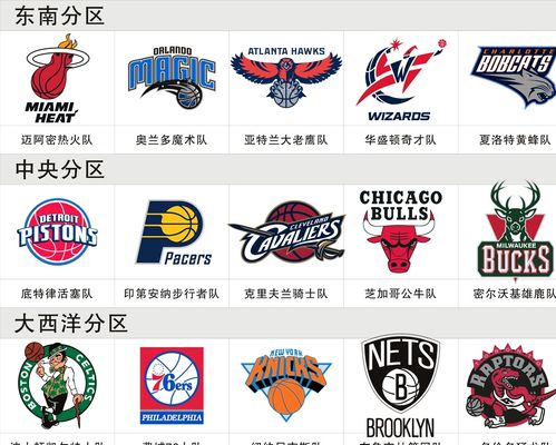 的焦点